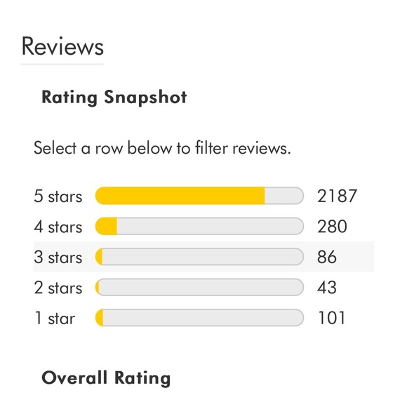 Dyson NEW! never opened (not for fine hair) - Picture 5 of 5